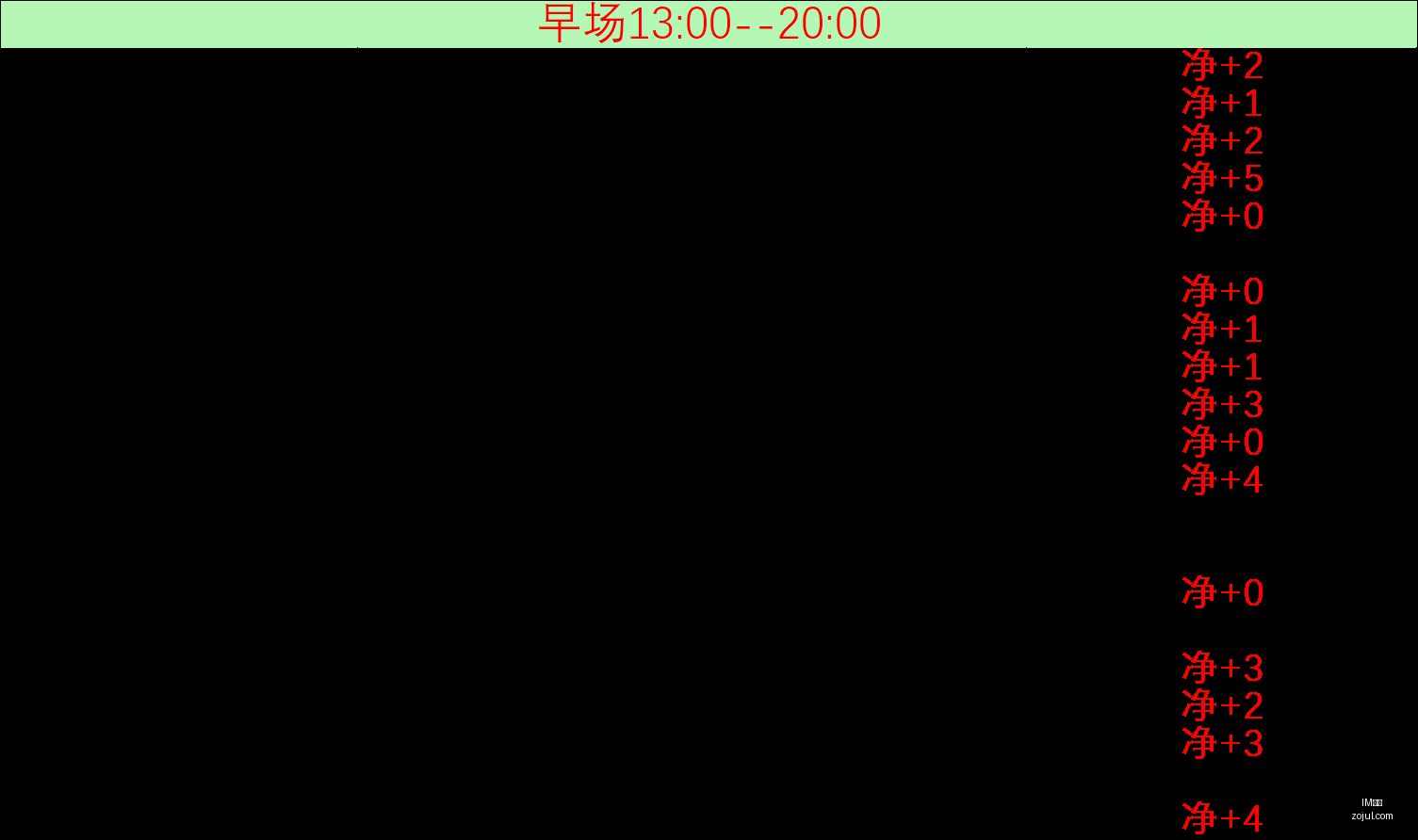 红牛战队新,援加盟,助力国际赛,IM体育,IM电竞,体育赛事,IM平台,体育竞猜