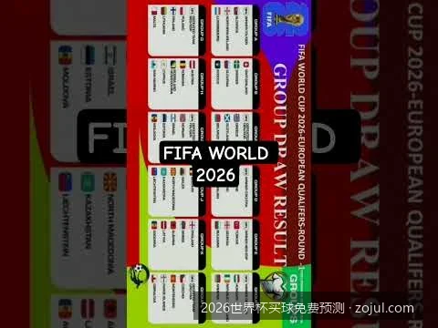 2026世界杯买球免费预测与2026世界杯买球免费预测相关问题1的核心差异是什么