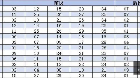 北京人形数据基地下载量突破2000万大关，未来具身智能数据飞轮核心竞争策略